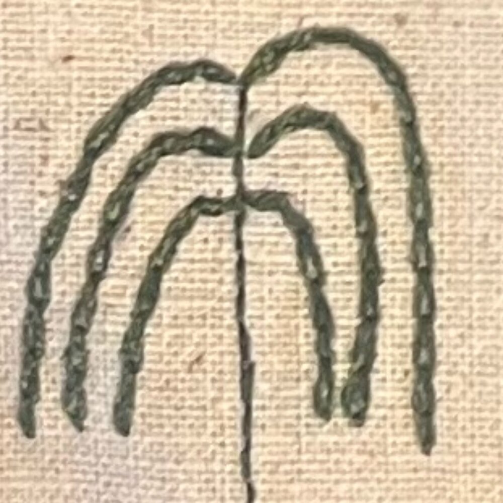 Hand Stitched Antique Needlework Sampler Reproduction Appliqué & Embroidery - Picture 16 of 16